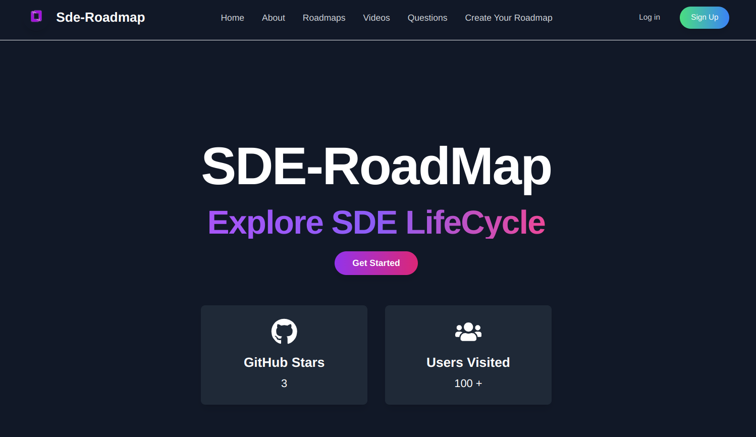 Sde Roadmaps